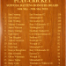 Play Cricket Suffolk Batting Honours Board
