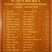 Play Cricket Suffolk Bowling Honours Board