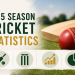 2025 Statistics